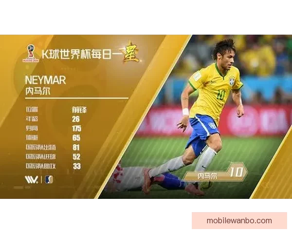 世界杯精彩竞猜结果大揭秘 精准预测赛果赢取荣耀