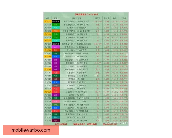 世界杯足球赛事竞猜平台最新玩法攻略全解析