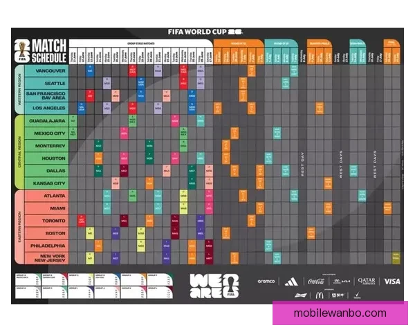 2026世界杯关键赛程比分预测与球队胜负走势分析