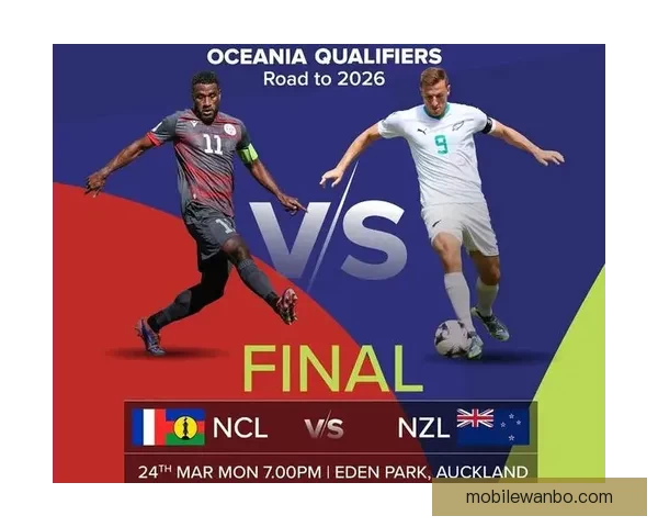 2026世界杯冠军热门球队实力格局与争冠前景全面深度解析