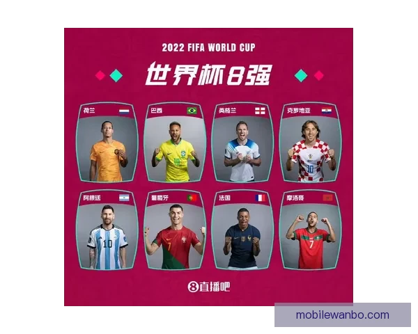 世界杯足球赛最新竞猜赔率解析与冠军热门对比分析