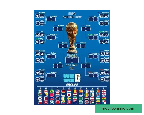 2026世界杯精彩对决一览全球顶级球队争夺荣耀全纪录
